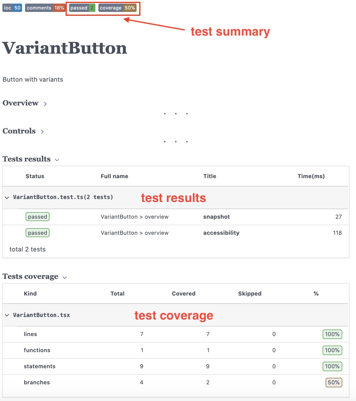 component tests