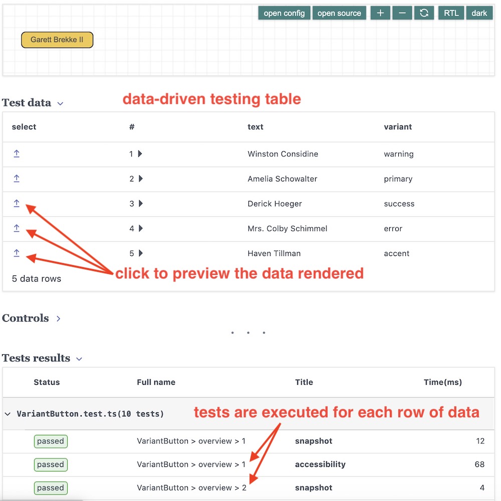 data-driven testing